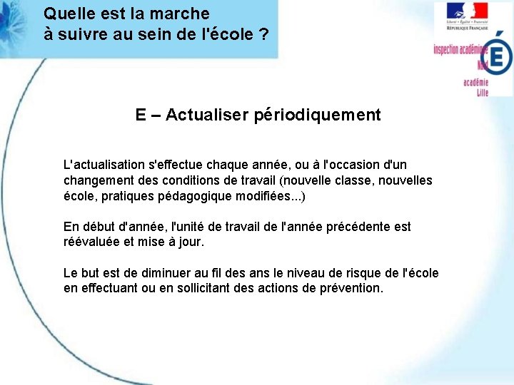 Quelle est la marche à suivre au sein de l'école ? E – Actualiser