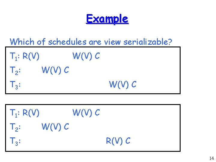 Example Which of schedules are view serializable? T 1: R(V) T 2: W(V) C