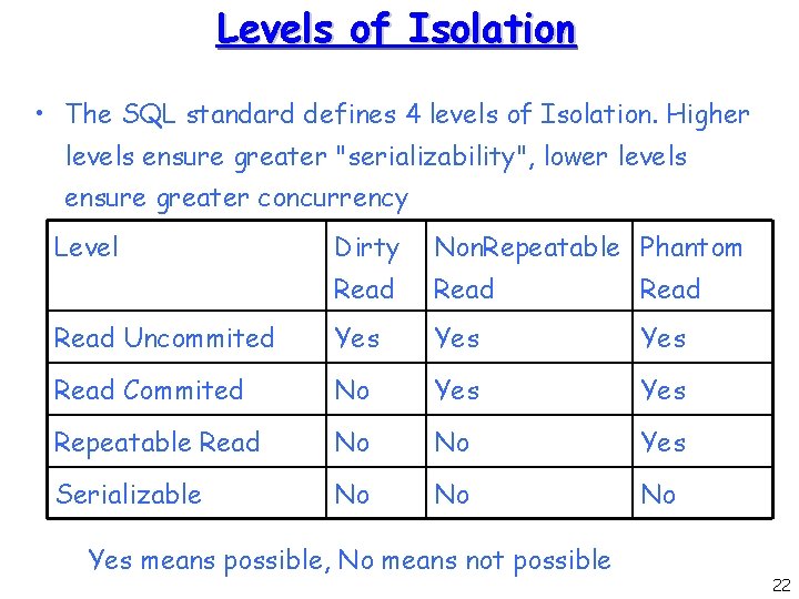 Levels of Isolation • The SQL standard defines 4 levels of Isolation. Higher levels