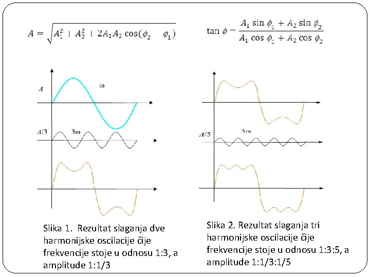 Slika 1. Rezultat slaganja dve harmonijske oscilacije čije frekvencije stoje u odnosu 1: 3,