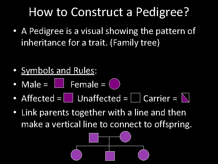 How to Construct a Pedigree? • A Pedigree is a visual showing the pattern