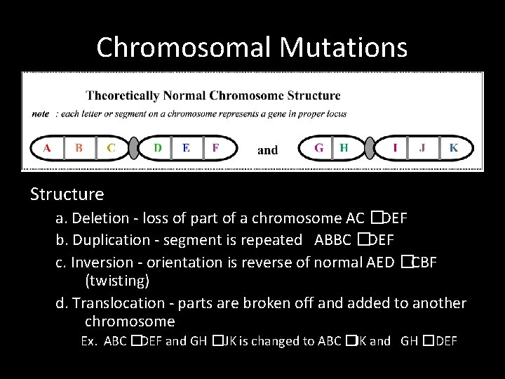 Chromosomal Mutations Structure a. Deletion - loss of part of a chromosome AC �DEF