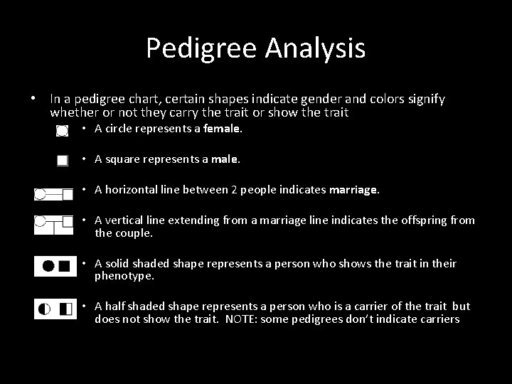 Pedigree Analysis • In a pedigree chart, certain shapes indicate gender and colors signify