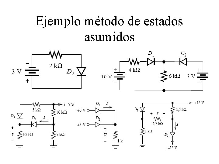 Ejemplo método de estados asumidos 