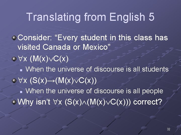 Translating from English 5 Consider: “Every student in this class has visited Canada or