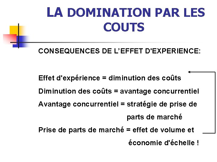 LA DOMINATION PAR LES COUTS CONSEQUENCES DE L’EFFET D'EXPERIENCE: Effet d'expérience = diminution des