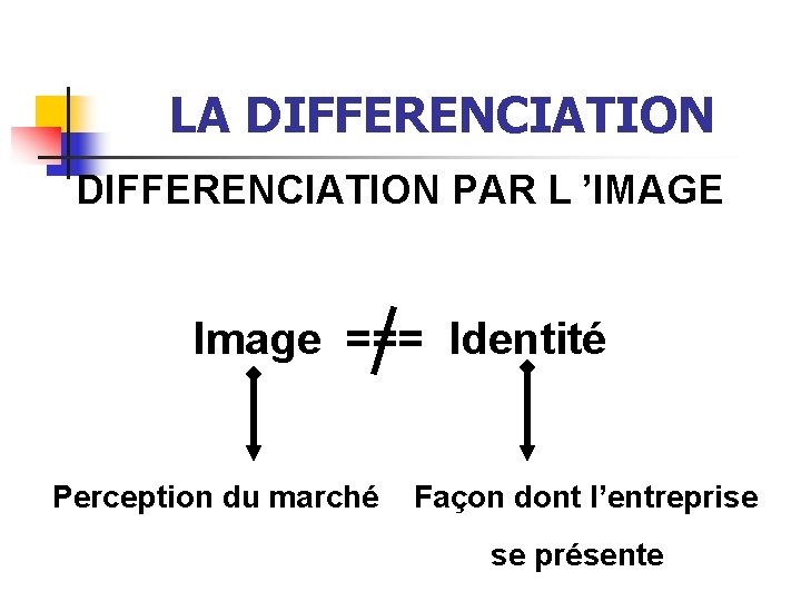 LA DIFFERENCIATION PAR L ’IMAGE Image === Identité Perception du marché Façon dont l’entreprise