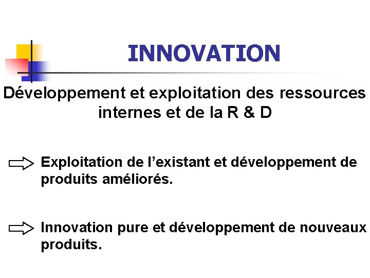 INNOVATION Développement et exploitation des ressources internes et de la R & D Exploitation