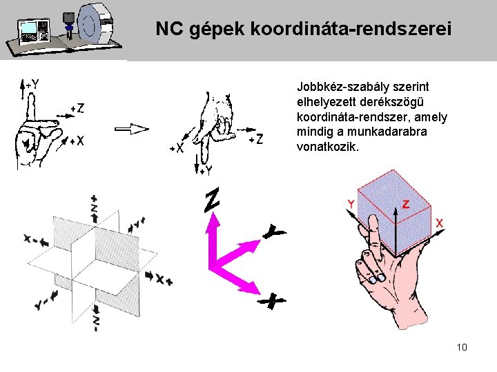 NC gépek koordináta-rendszerei Jobbkéz-szabály szerint elhelyezett derékszögű koordináta-rendszer, amely mindig a munkadarabra vonatkozik. 10