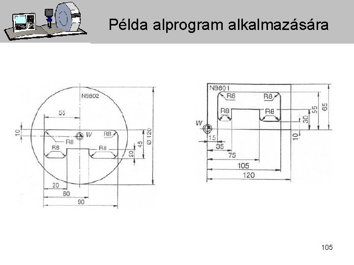 Példa alprogram alkalmazására 105 