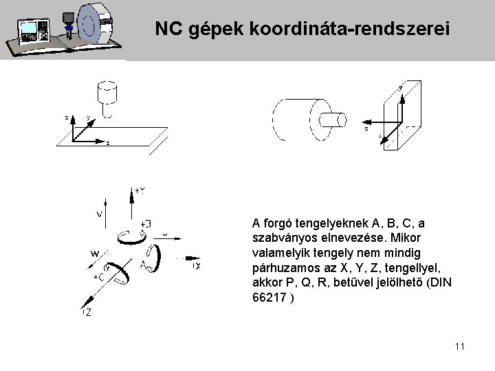 NC gépek koordináta-rendszerei A forgó tengelyeknek A, B, C, a szabványos elnevezése. Mikor valamelyik