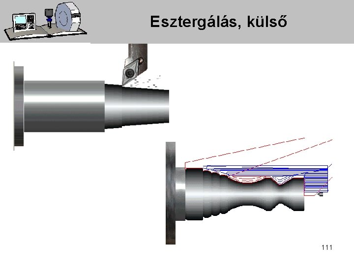 Esztergálás, külső 111 