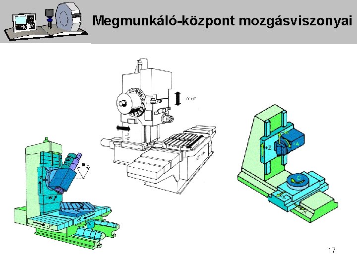 Megmunkáló-központ mozgásviszonyai 17 