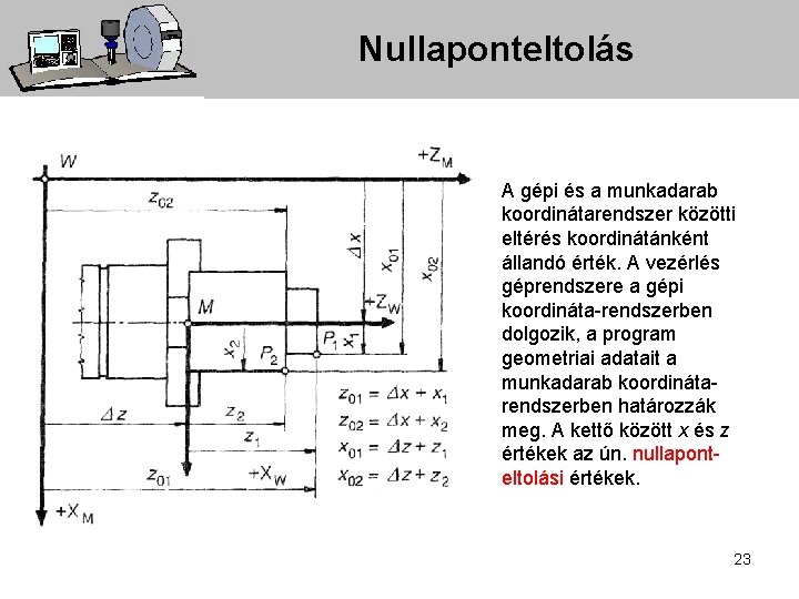 Nullaponteltolás A gépi és a munkadarab koordinátarendszer közötti eltérés koordinátánként állandó érték. A vezérlés