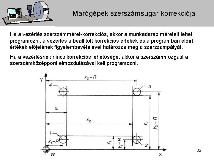 Marógépek szerszámsugár-korrekciója Ha a vezérlés szerszámméret-korrekciós, akkor a munkadarab méreteit lehet programozni, a vezérlés