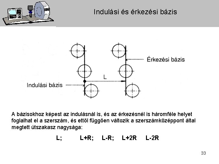 Indulási és érkezési bázis A bázisokhoz képest az indulásnál is, és az érkezésnél is