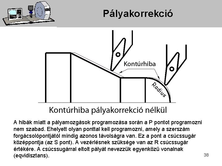 Pályakorrekció A hibák miatt a pályamozgások programozása során a P pontot programozni nem szabad.