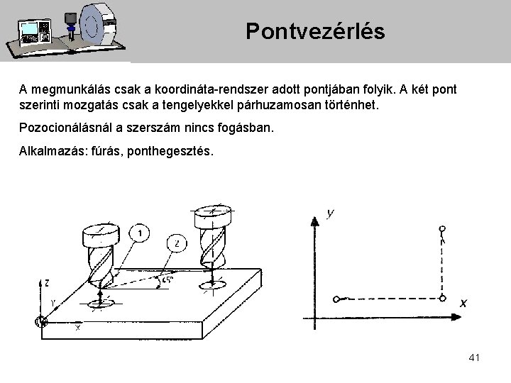 Pontvezérlés A megmunkálás csak a koordináta-rendszer adott pontjában folyik. A két pont szerinti mozgatás