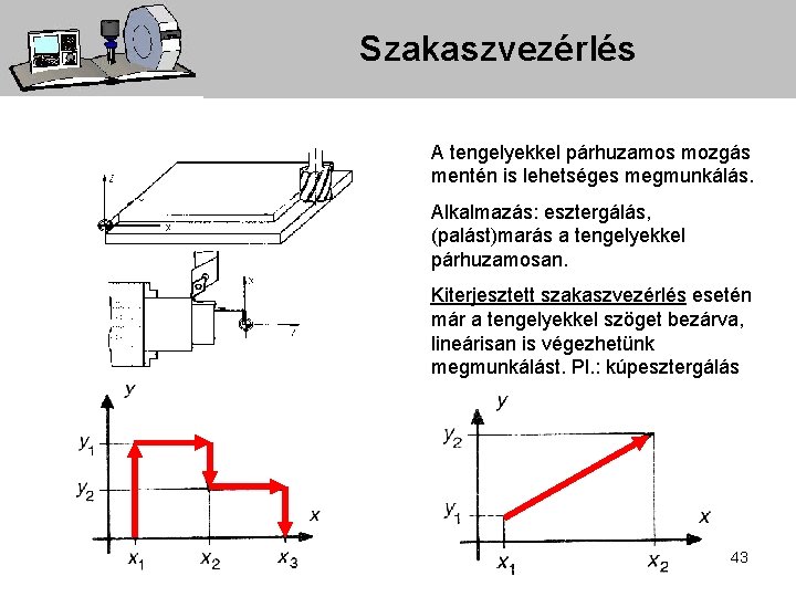 Szakaszvezérlés A tengelyekkel párhuzamos mozgás mentén is lehetséges megmunkálás. Alkalmazás: esztergálás, (palást)marás a tengelyekkel