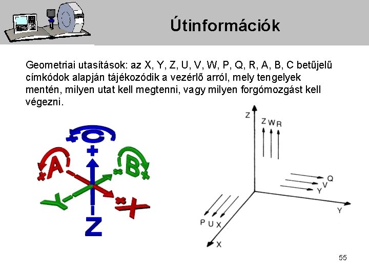 Útinformációk Geometriai utasítások: az X, Y, Z, U, V, W, P, Q, R, A,