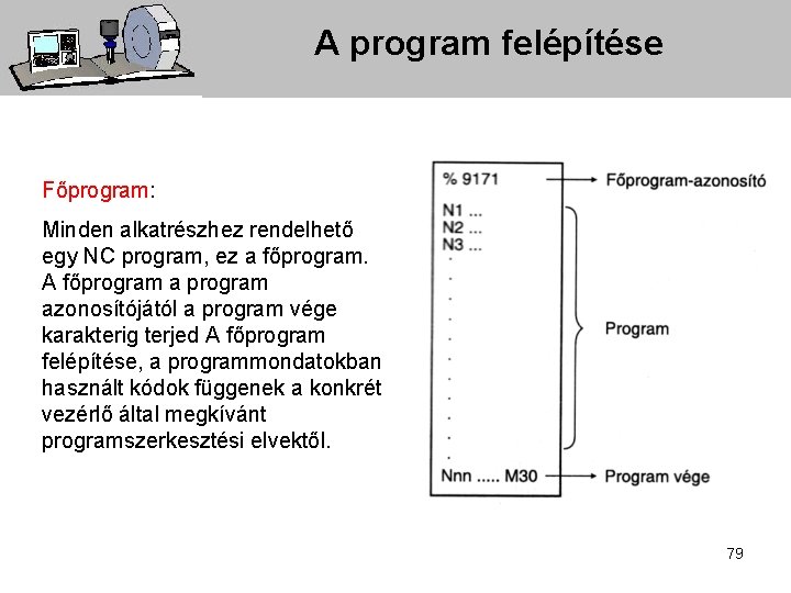 A program felépítése Főprogram: Minden alkatrészhez rendelhető egy NC program, ez a főprogram. A