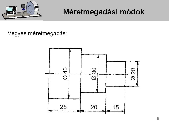 Méretmegadási módok Vegyes méretmegadás: 8 