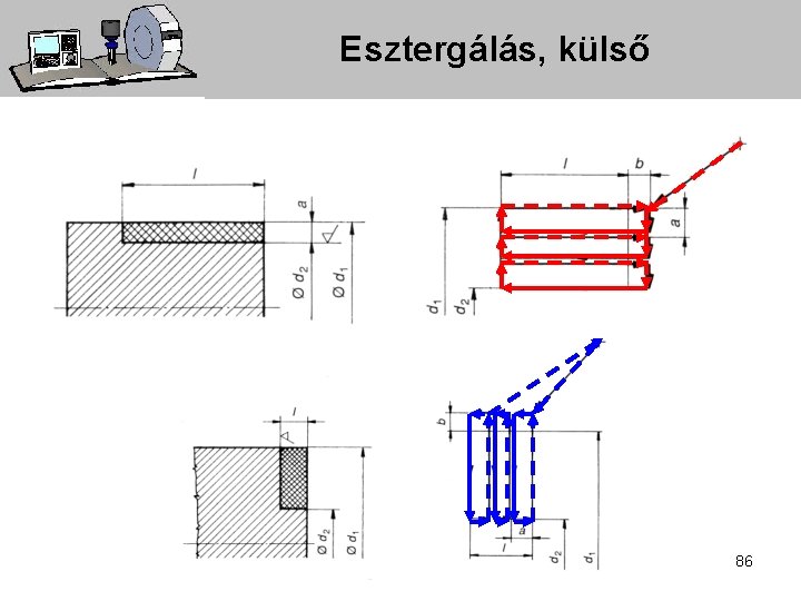 Esztergálás, külső 86 