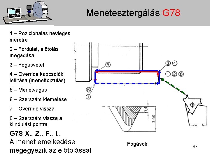 Menetesztergálás G 78 1 – Pozicionálás névleges méretre 2 – Fordulat, előtolás megadása 3