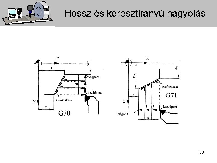 Hossz és keresztirányú nagyolás 89 