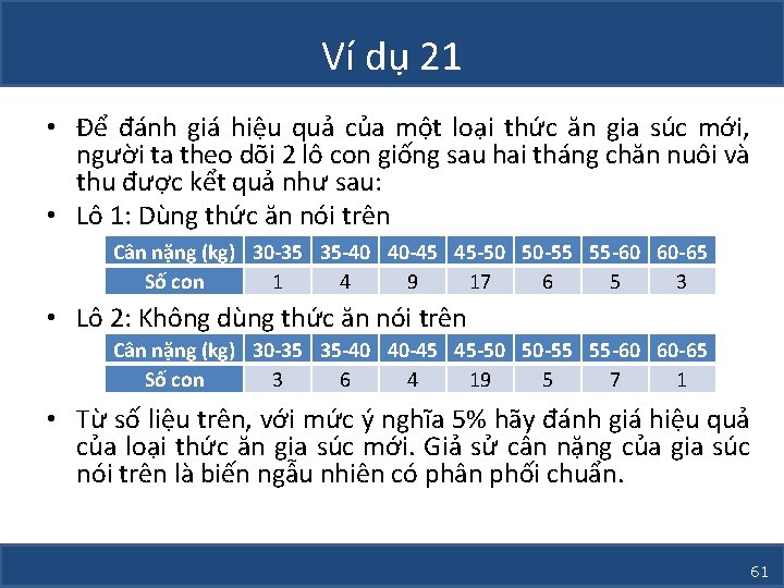 Ví dụ 21 • Để đánh giá hiệu quả của một loại thức ăn