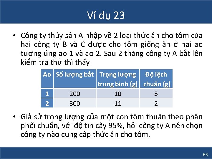 Ví dụ 23 • Công ty thủy sản A nhập về 2 loại thức