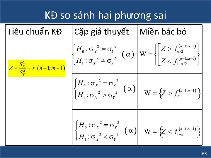 KĐ so sánh hai phương sai Tiêu chuẩn KĐ Cặp giả thuyết Miền bác