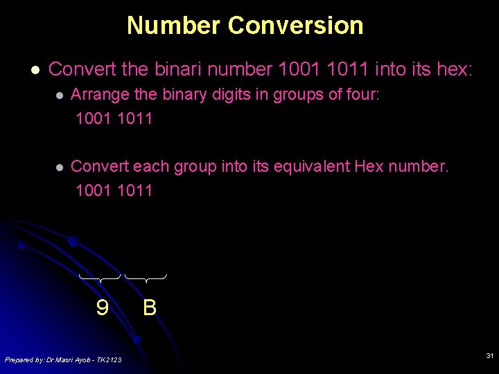 Number Conversion l Convert the binari number 1001 1011 into its hex: l Arrange