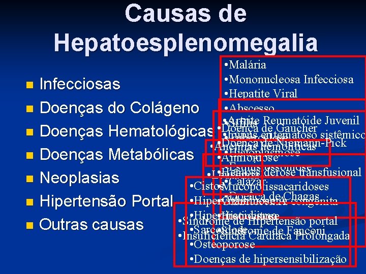 Causas de Hepatoesplenomegalia • Malária • Mononucleosa Infecciosas • Hepatite Viral Doenças do Colágeno Causas de Hepatoesplenomegalia • Malária • Mononucleosa Infecciosas • Hepatite Viral Doenças do Colágeno