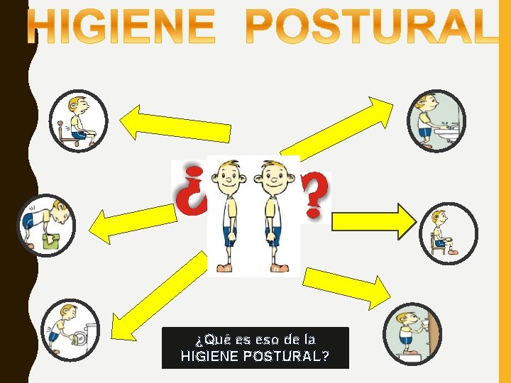 ¿Qué es eso de la HIGIENE POSTURAL? ¿Qué es eso de la HIGIENE POSTURAL?