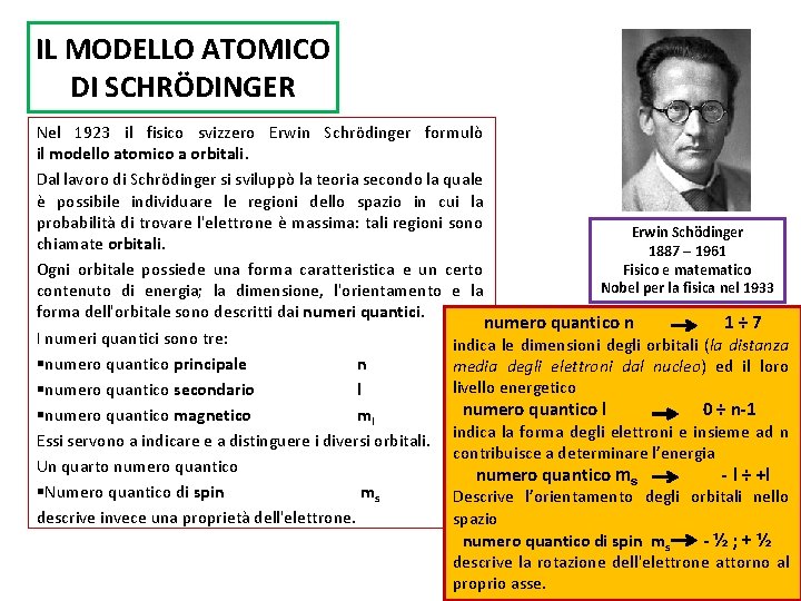 IL MODELLO ATOMICO DI SCHRÖDINGER Nel 1923 il fisico svizzero Erwin Schrödinger formulò il