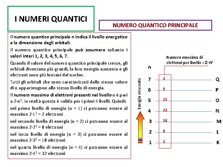 NUMERO QUANTICO PRINCIPALE Il numero quantico principale n indica il livello energetico e la