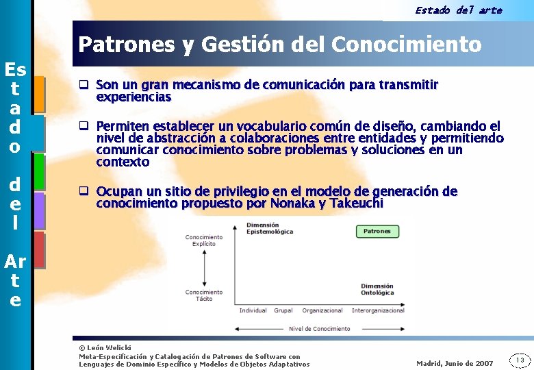 Estado del arte Patrones y Gestión del Conocimiento Es t a d o d