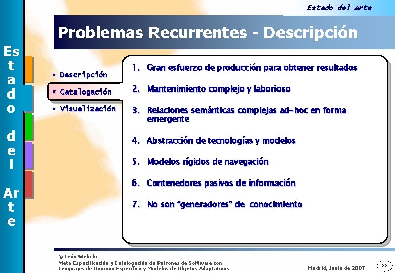 Estado del arte Problemas Recurrentes - Descripción Es t a d o d e