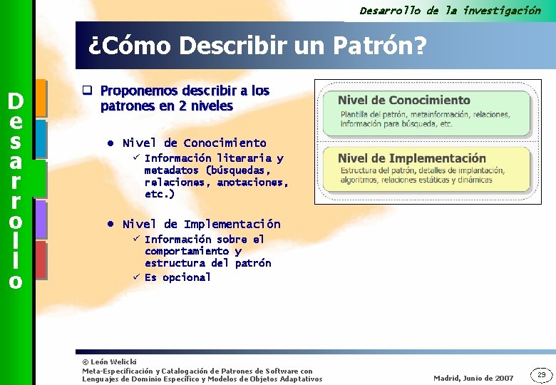 Desarrollo de la investigación ¿Cómo Describir un Patrón? D e s a r r
