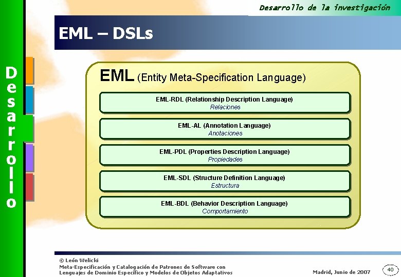 Desarrollo de la investigación EML – DSLs D e s a r r o