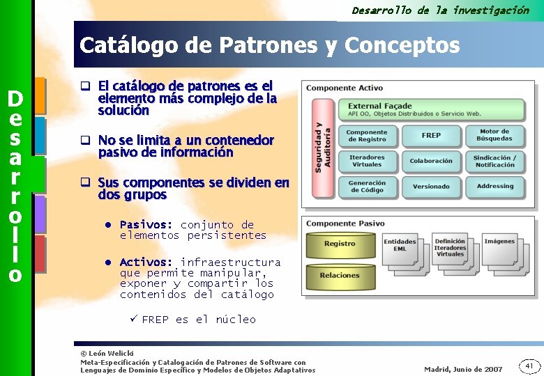 Desarrollo de la investigación Catálogo de Patrones y Conceptos D e s a r