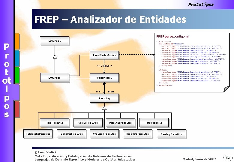 Prototipos FREP – Analizador de Entidades FREP. parse. config. xml P r o t