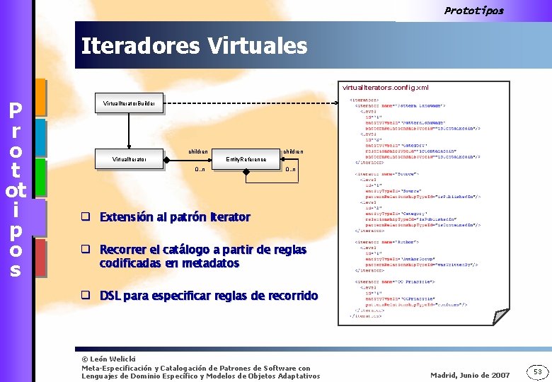 Prototipos Iteradores Virtuales virtual. Iterators. config. xml P r o t ot i p