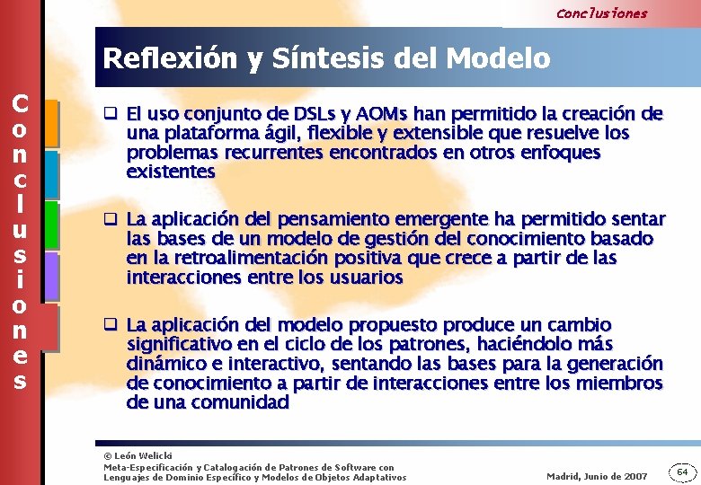 Conclusiones Reflexión y Síntesis del Modelo C o n c l u s i