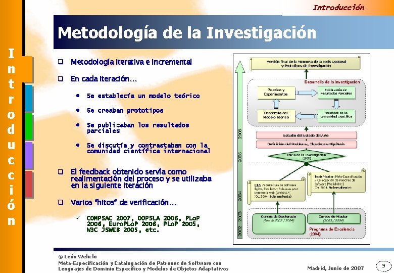 Introducción Metodología de la Investigación I n t r o d u c c