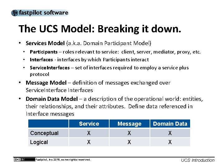 The UCS Model: Breaking it down. • Services Model (a. k. a. Domain Participant