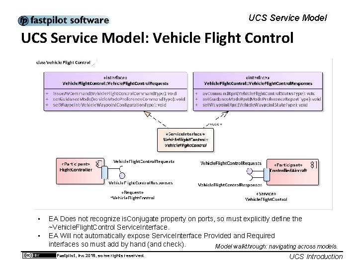 UCS Service Model: Vehicle Flight Control • • EA Does not recognize is. Conjugate