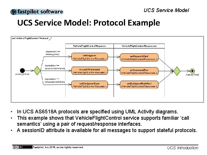 UCS Service Model: Protocol Example • In UCS AS 6518 A protocols are specified