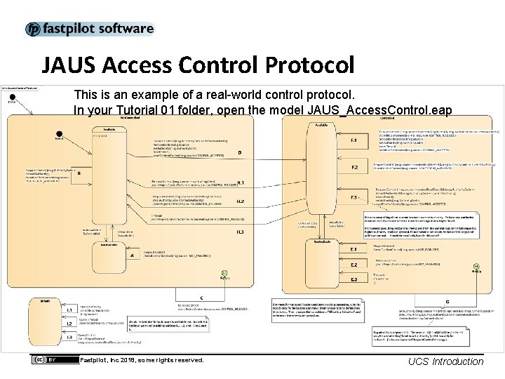 JAUS Access Control Protocol This is an example of a real-world control protocol. In